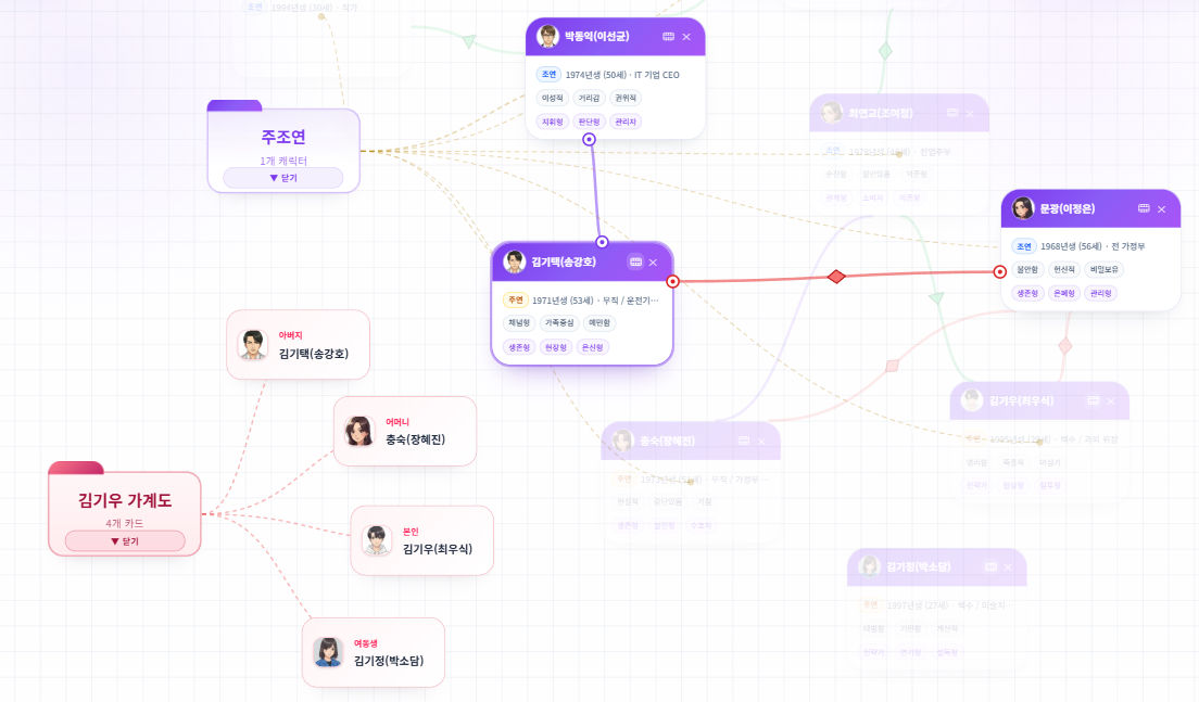 캐릭터 생성 화면 1
