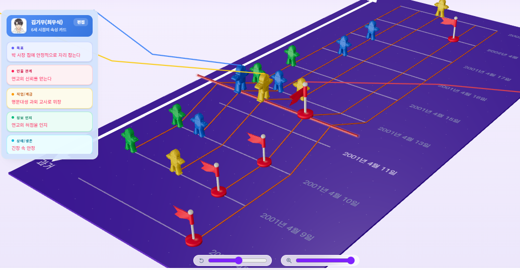 사건 타임라인 화면 1
